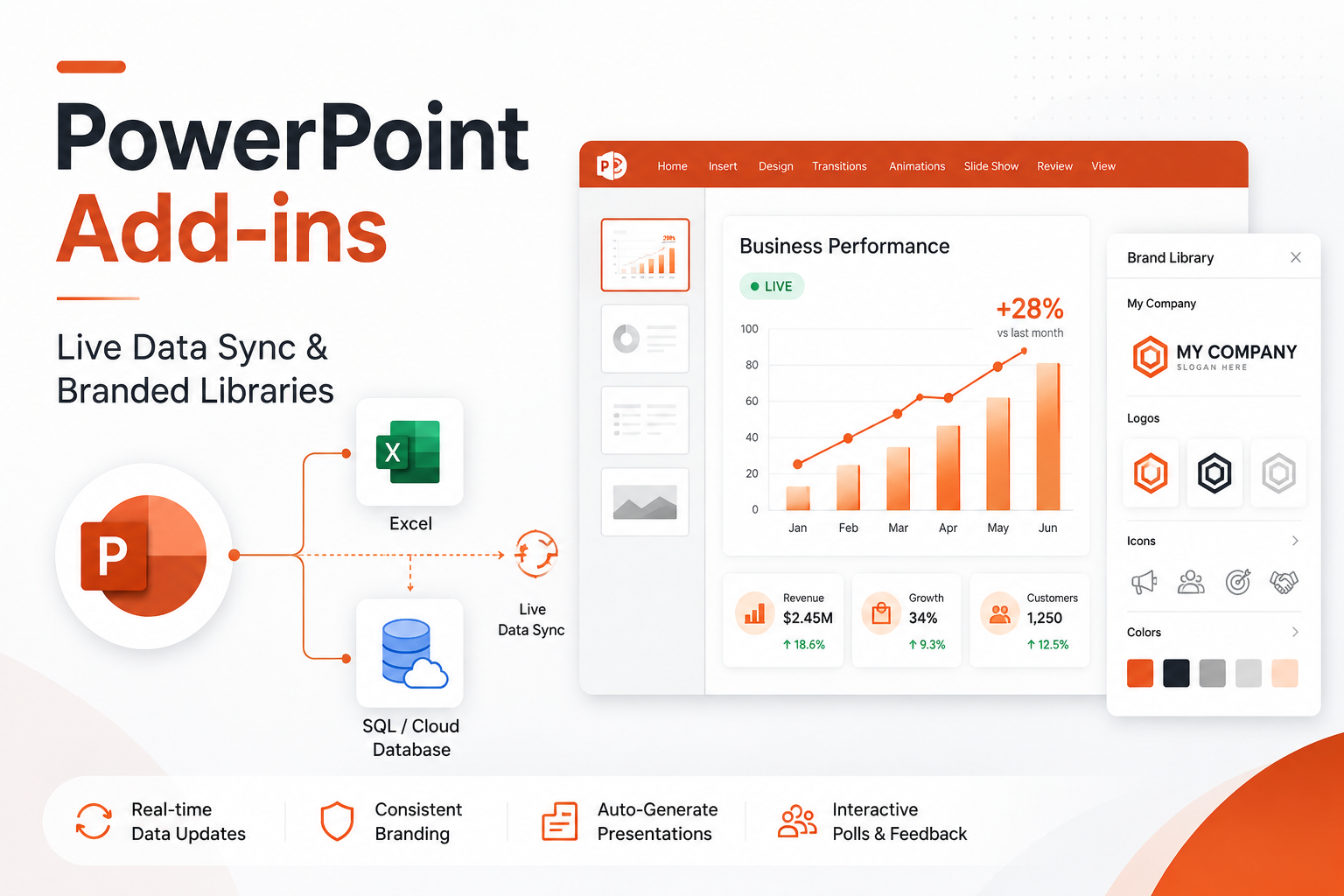 PowerPoint Add-ins: Data-Driven Storytelling & Asset Management
